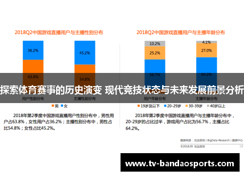 探索体育赛事的历史演变 现代竞技状态与未来发展前景分析