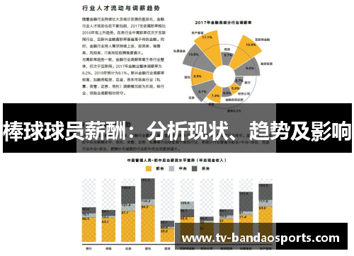 棒球球员薪酬：分析现状、趋势及影响